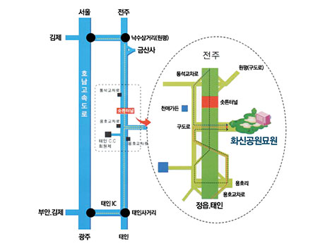 슬라이드이미지